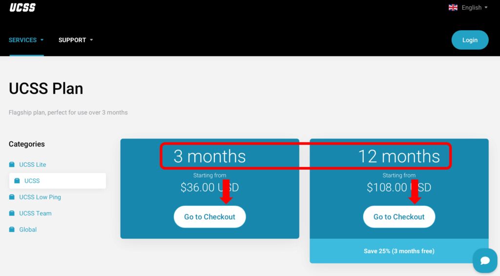 How to use UCSS
