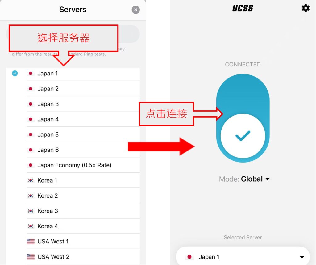 How to use UCSS