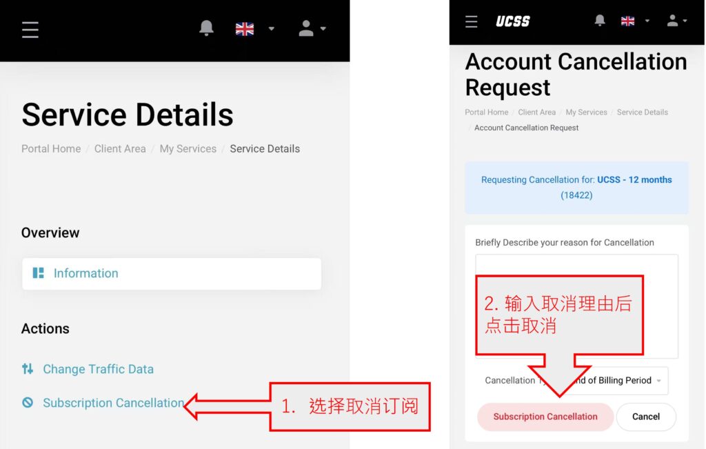 How to use UCSS