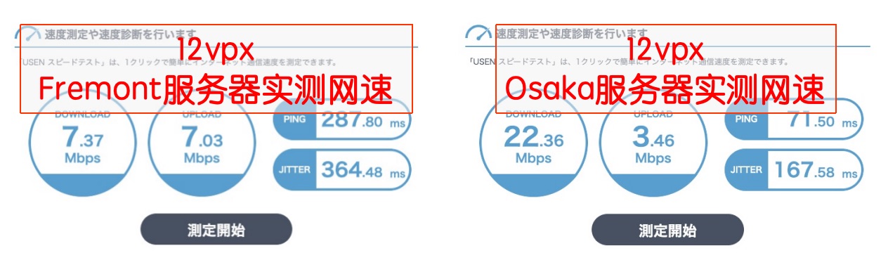 12vpx speed