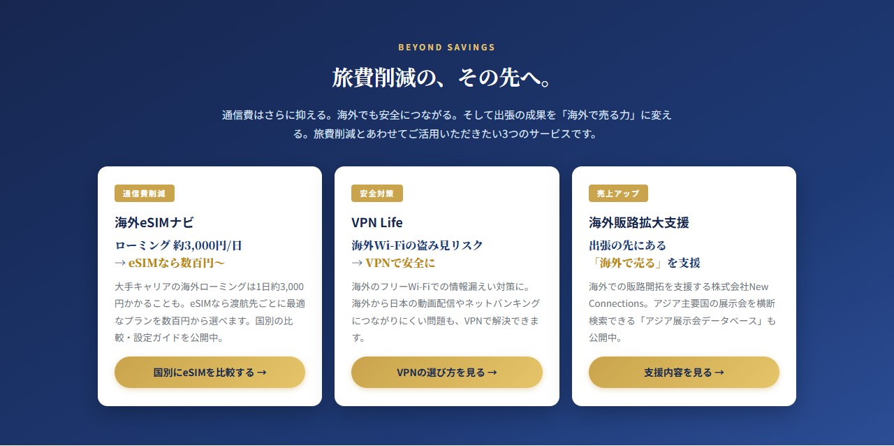 株式会社Mile Up网站的「旅费削减,更进一步」栏目。并列展示了海外eSIM导航、VPN Life、New Connections海外销路拓展支持三项服务
